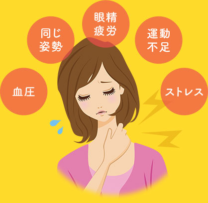 血圧 同じ姿勢 眼精疲労　運動不足　ストレス